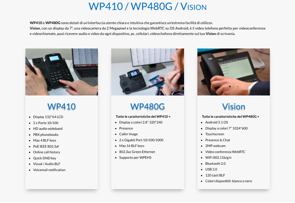WP